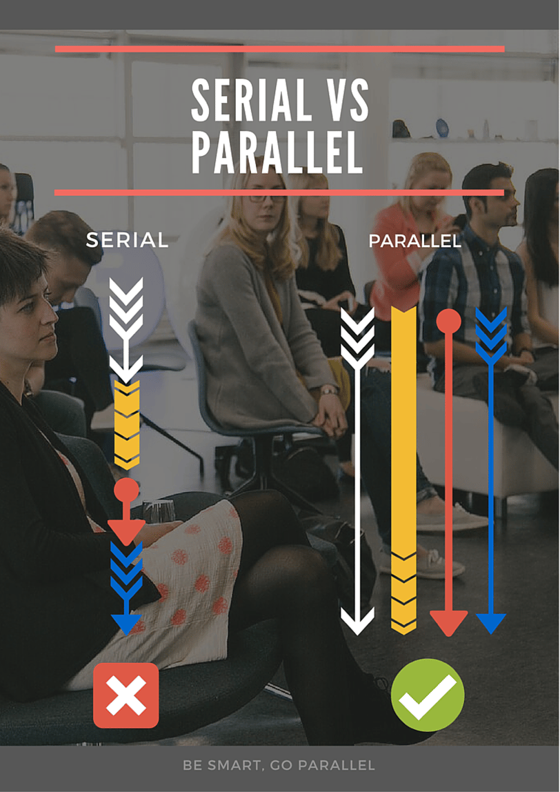 Go_Parallel.png