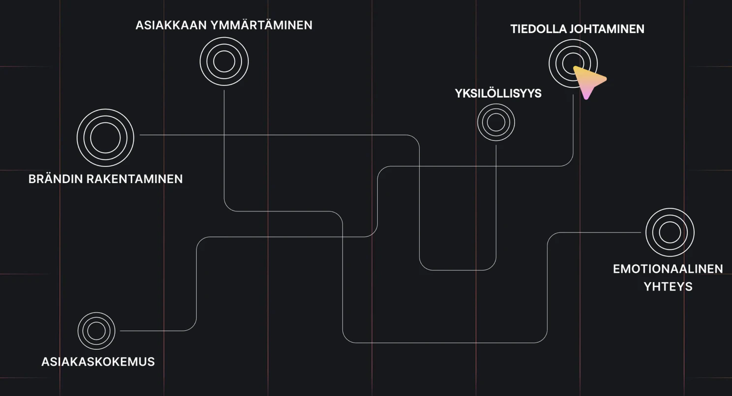 KORISTEELLINEN KUVA